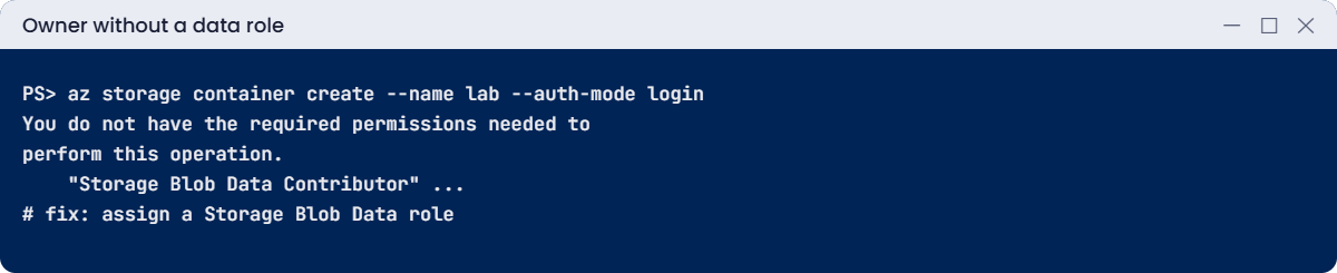 Missing Storage Blob Data role error in the CLI