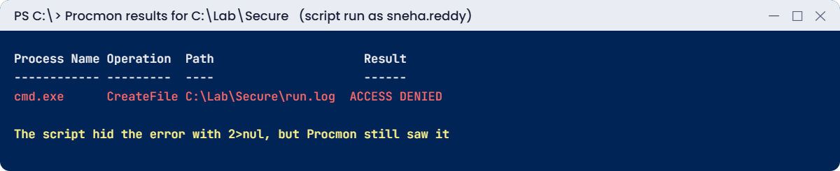 Sysinternals break lab: Process Monitor reveals a hidden ACCESS DENIED