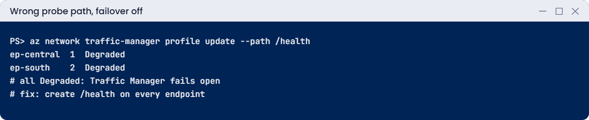 Both Traffic Manager endpoints Degraded after a probe path change