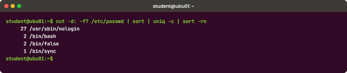 Unix history lab on ubu01: cut, sort and uniq joined by pipes count login shells