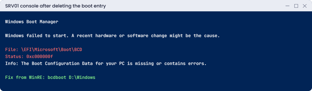 Windows boot troubleshooting break lab: BCD missing, status 0xc000000f