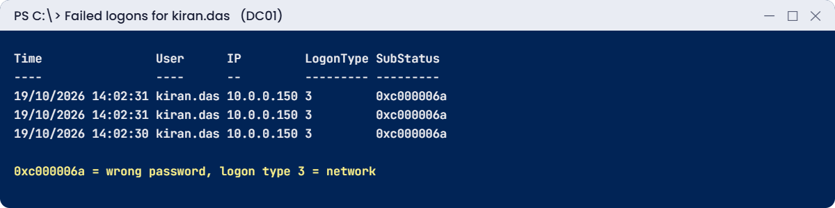 Windows event logs lab: 4625 failed logons read with XPath on DC01