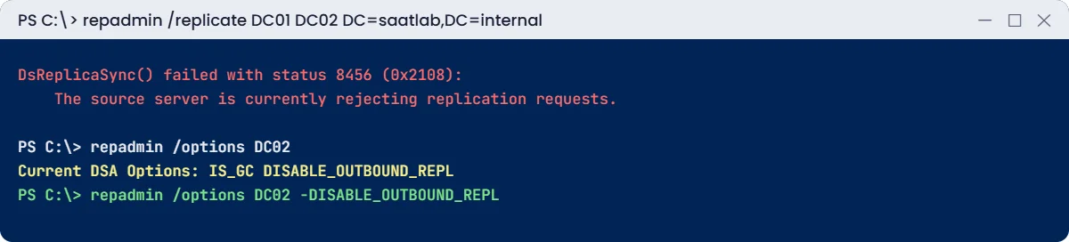 Windows Server final project break lab: replication error 8456 and the fix