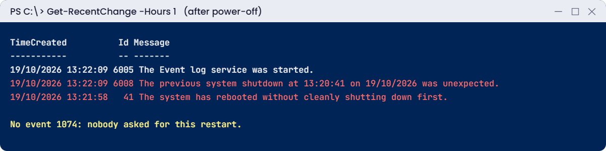 Windows Server troubleshooting break lab: events 41 and 6008 after a hard power-off