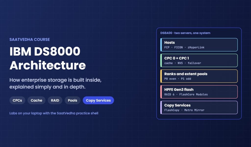 IBM DS8000 architecture course: CPCs, cache, ranks, extent pools, HPFE flash and Copy Services